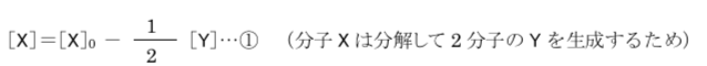 解説画像